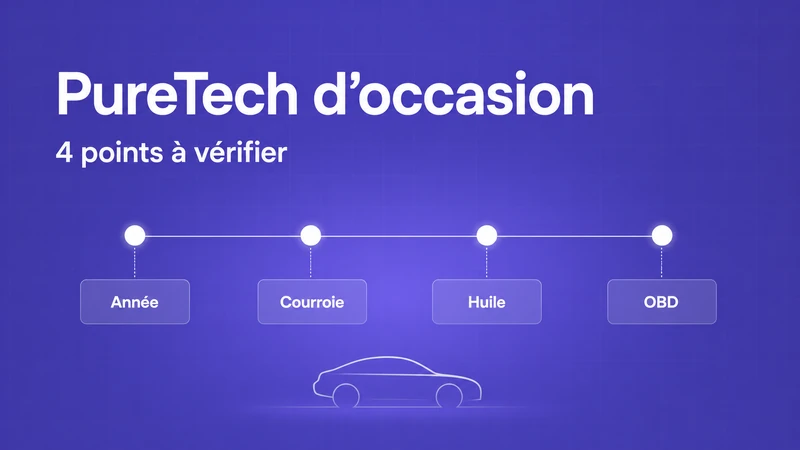 Infographie PureTech d'occasion : 4 points à vérifier