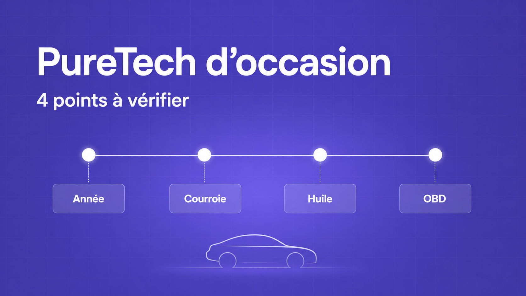 Infographie PureTech d'occasion : 4 points à vérifier